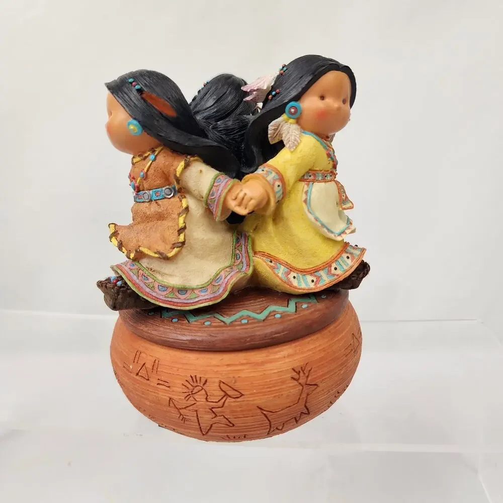 Friends of the Feather Minnetonka Musical “Circle of Friends” Works / Spins